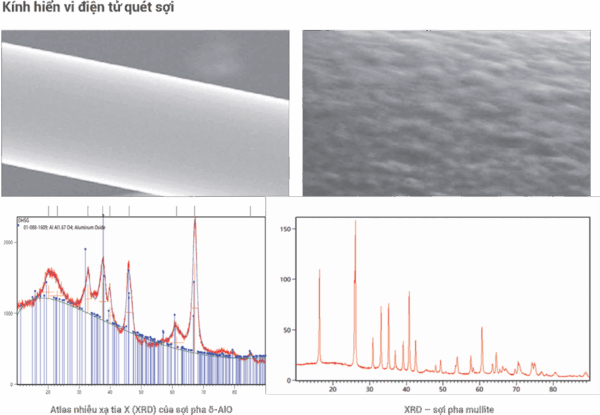 alumina3 sm